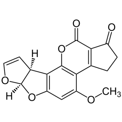 Tabel rezistenta chimica